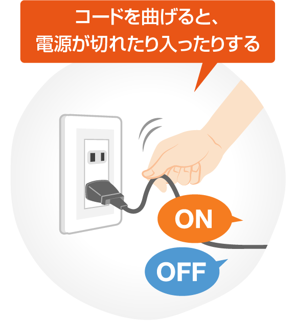 コードを曲げると、電源が切れたり入ったりする