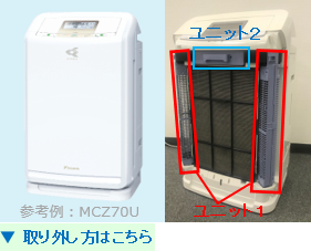 ユニット1・ユニット2のお手入れ(空気清浄機) - よくあるご質問