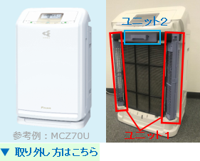 ユニット１・ユニット２のお手入れ（空気清浄機） - よくあるご質問