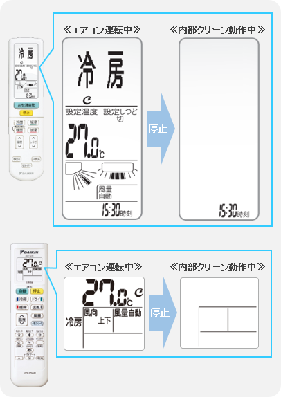 リモコンの内部クリーンマークが消える（ルームエアコン） - よくある