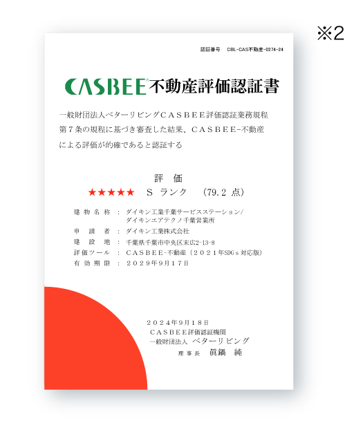 CASBEE不動産 イメージ