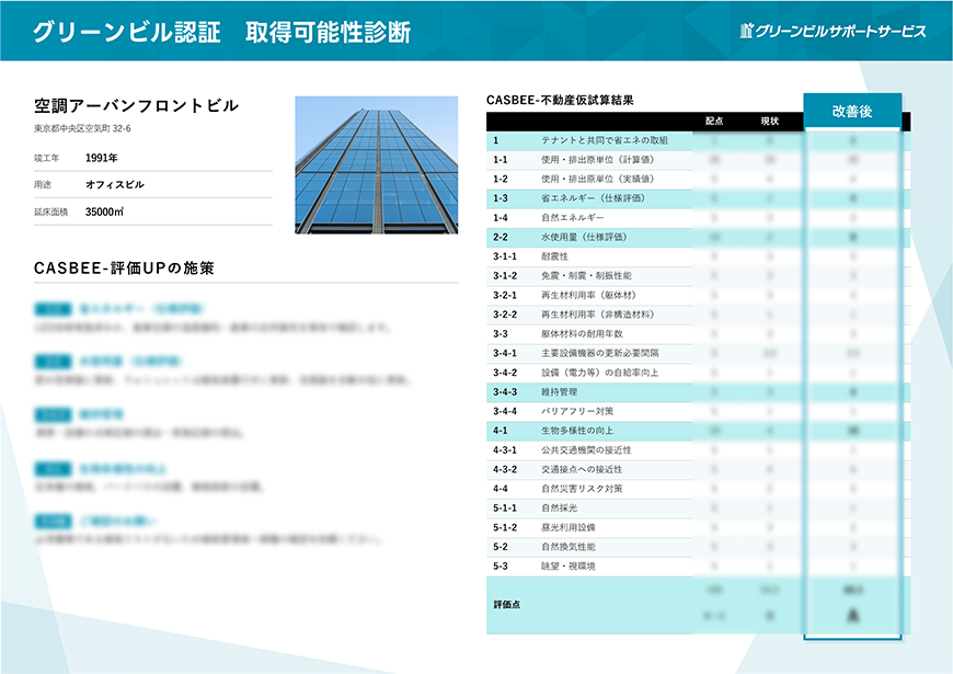 簡易評価報告書イメージ
