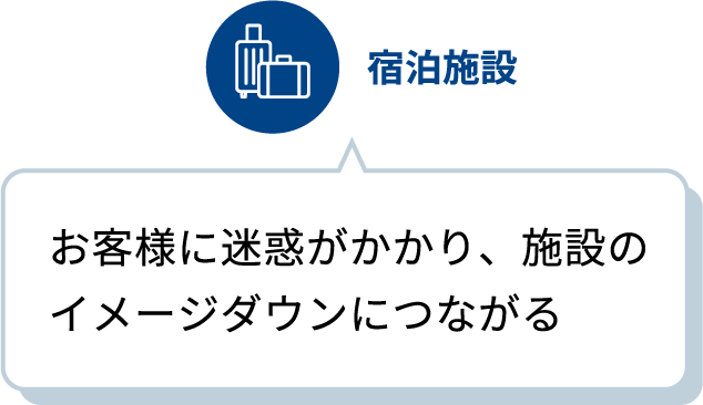 宿泊施設／お客様に迷惑がかかり、施設のイメージダウンにつながる