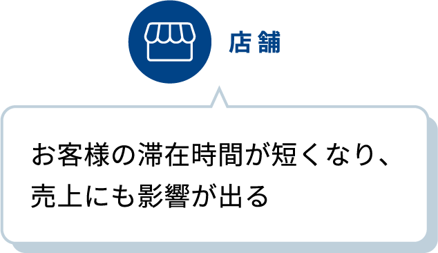 店舗／お客様の滞在時間が短くなり、売上にも影響が出る