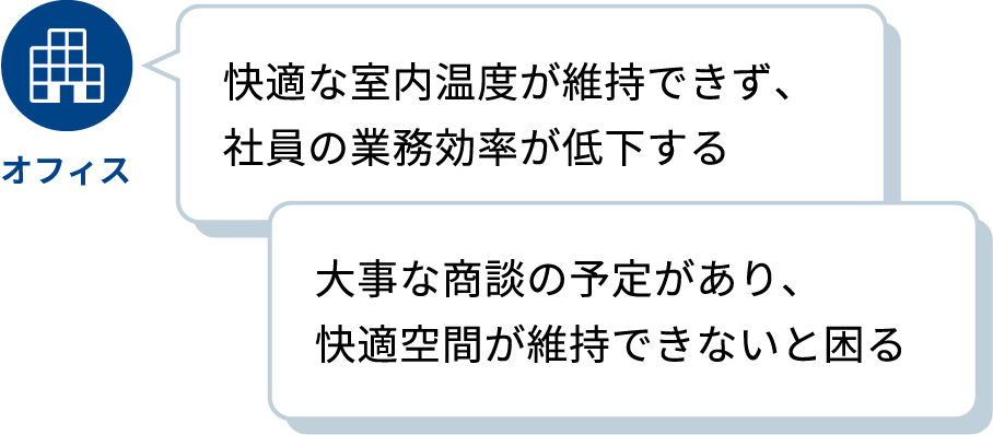 オフィス／快適な室内温度が維持できず、社員の業務効率が低下する／大事な商談の予定があり、快適空間が維持できないと困る