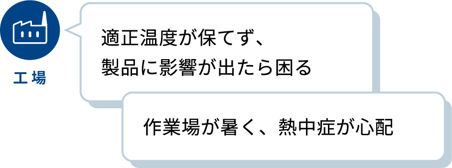工場／適正温度が保てず、製品に影響が出たら困る／作業場が暑く、熱中症が心配