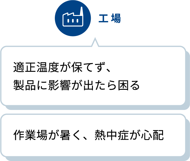 工場／適正温度が保てず、製品に影響が出たら困る／作業場が暑く、熱中症が心配