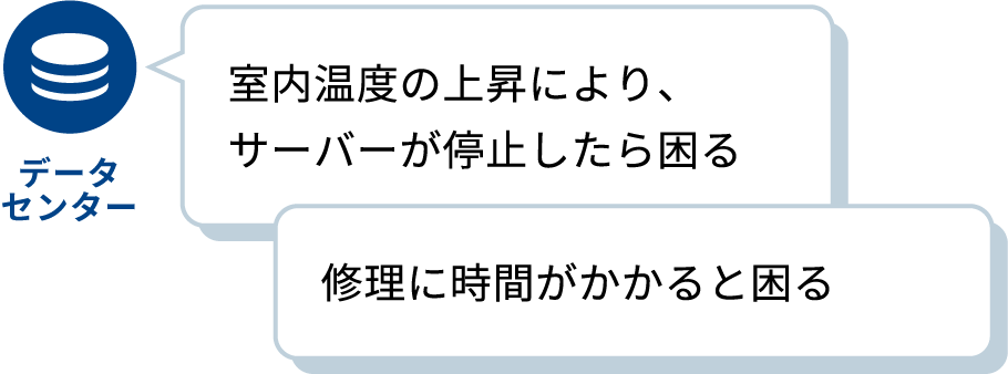 データセンター／室内温度の上昇により、サーバーが停止したら困る／修理に時間がかかると困る