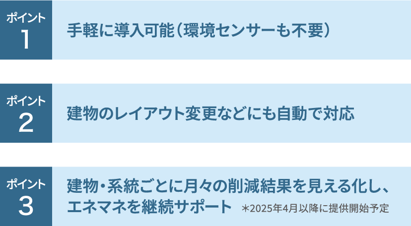 ポイント1 手軽に導入可能（環境センサーも不要）ポイント2  建物のレイアウト変更などにも自動で対応 ポイント3 建物・系統ごとに月々の削減結果を見える化し、エネマネを継続サポート ＊2025年4月以降に提供開始予定