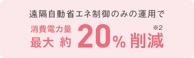 遠隔自動省エネ制御のみの運用で消費電力量最大約20%削減※2